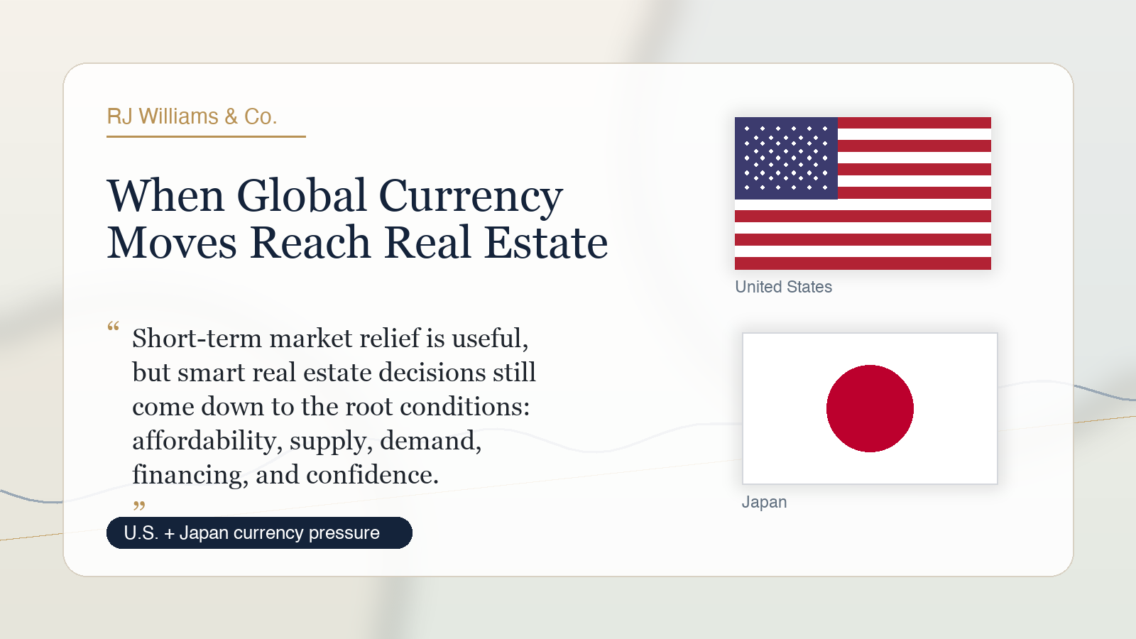 When Global Currency Moves Reach the Local Real Estate Market